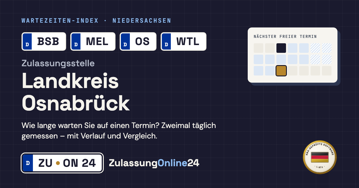 Zulassungsstelle Landkreis Osnabrück (BSB, MEL, OS, WTL, Niedersachsen): Wartezeit auf einen Termin, zweimal täglich gemessen – Wartezeiten-Index von ZulassungOnline24