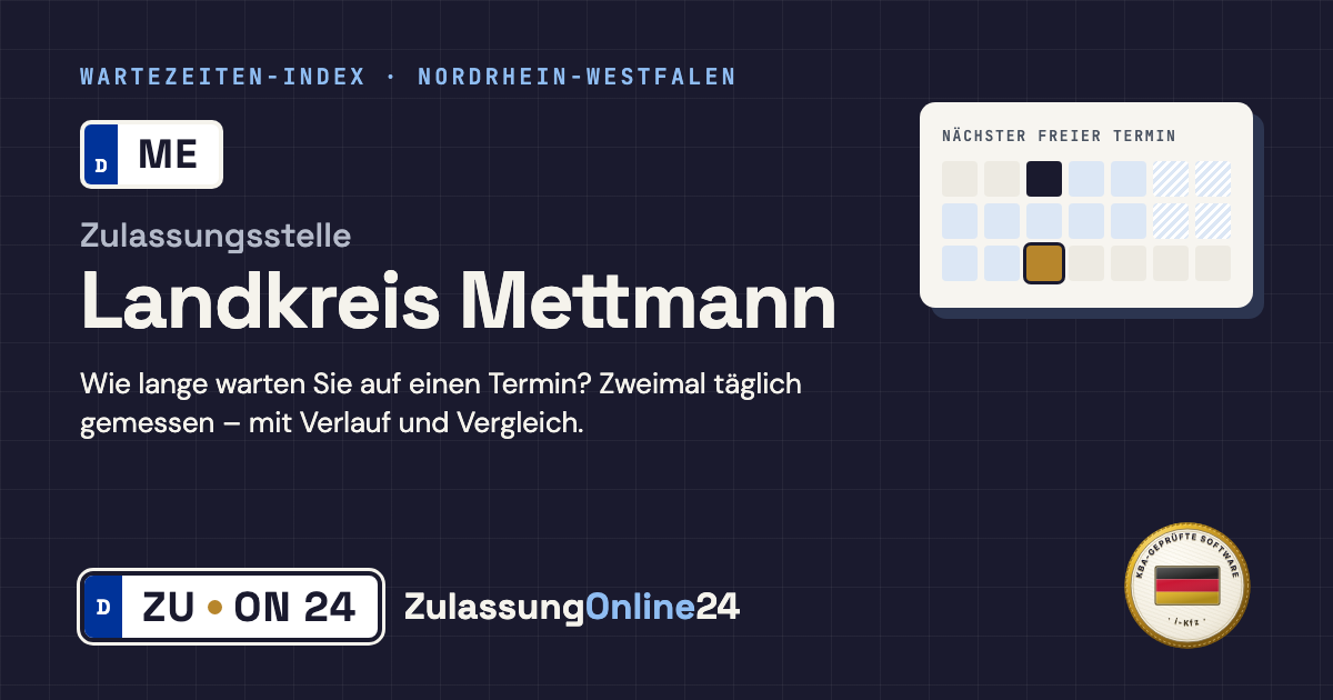 Zulassungsstelle Landkreis Mettmann (ME, Nordrhein-Westfalen): Wartezeit auf einen Termin, zweimal täglich gemessen – Wartezeiten-Index von ZulassungOnline24