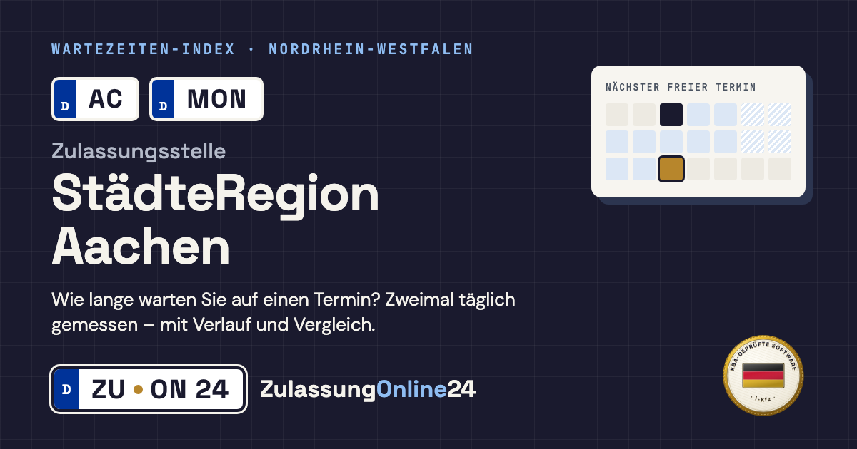 Zulassungsstelle StädteRegion Aachen (AC, MON, Nordrhein-Westfalen): Wartezeit auf einen Termin, zweimal täglich gemessen – Wartezeiten-Index von ZulassungOnline24