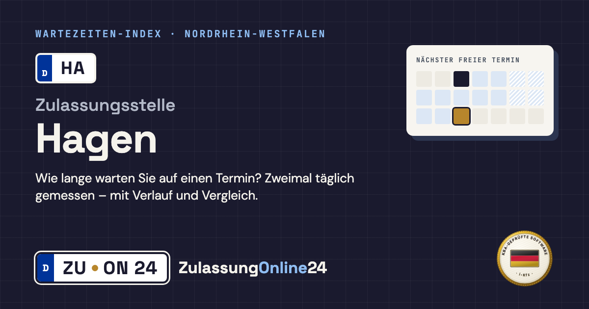 Zulassungsstelle Hagen (HA, Nordrhein-Westfalen): Wartezeit auf einen Termin, zweimal täglich gemessen – Wartezeiten-Index von ZulassungOnline24
