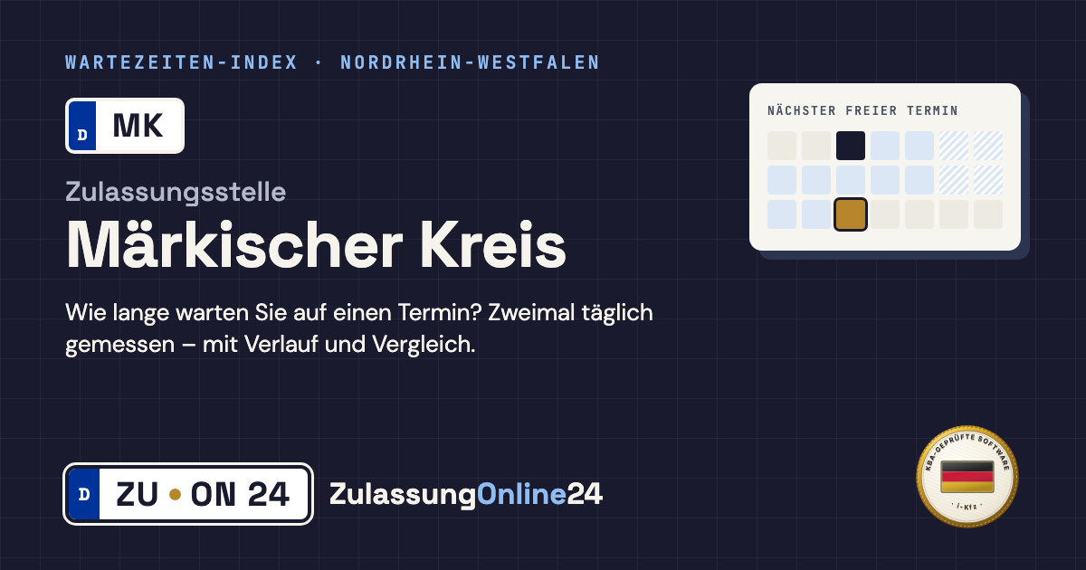 Zulassungsstelle Märkischer Kreis (MK, Nordrhein-Westfalen): Wartezeit auf einen Termin, zweimal täglich gemessen – Wartezeiten-Index von ZulassungOnline24