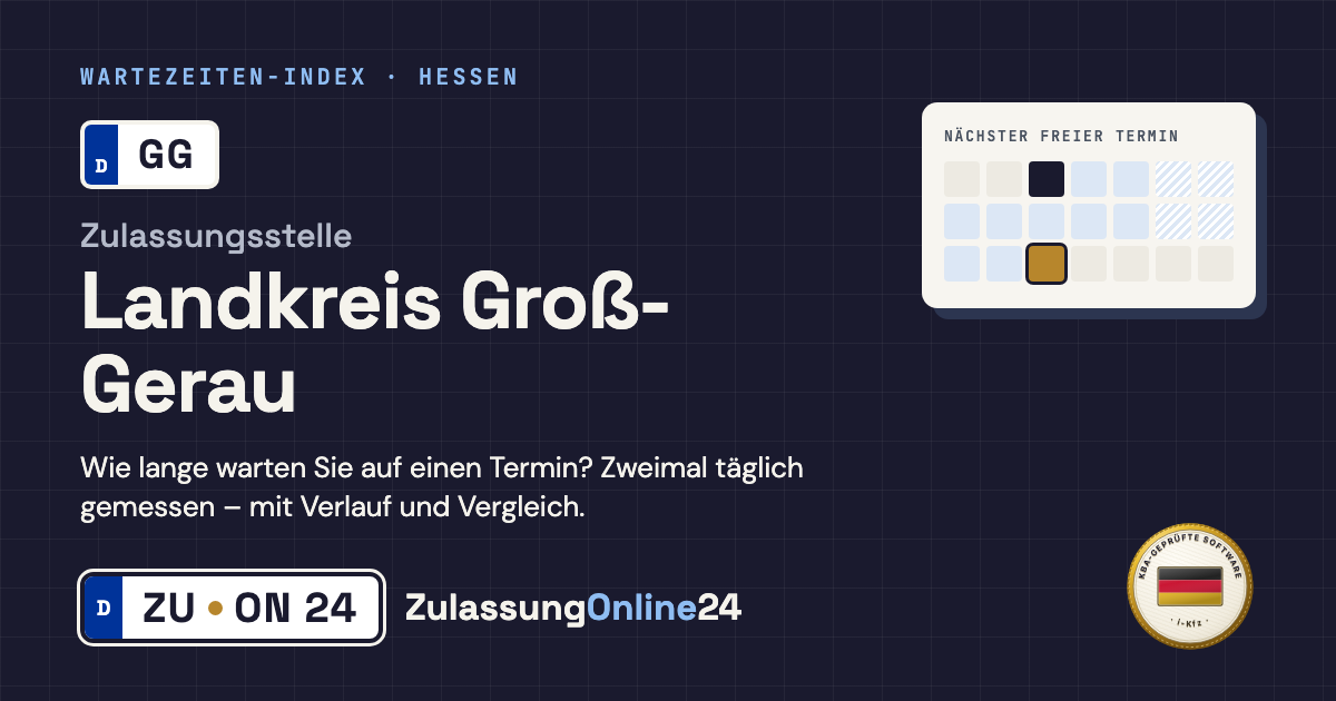 Zulassungsstelle Landkreis Groß-Gerau (GG, Hessen): Wartezeit auf einen Termin, zweimal täglich gemessen – Wartezeiten-Index von ZulassungOnline24