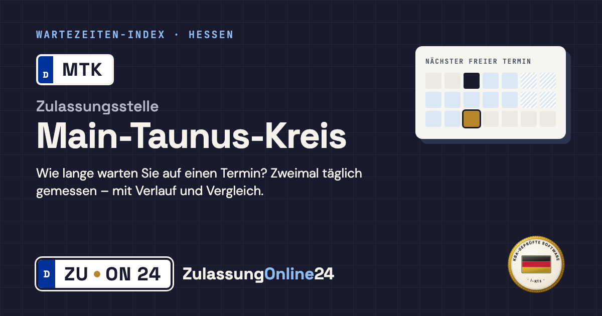 Zulassungsstelle Main-Taunus-Kreis (MTK, Hessen): Wartezeit auf einen Termin, zweimal täglich gemessen – Wartezeiten-Index von ZulassungOnline24