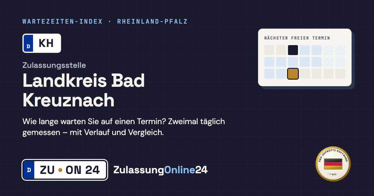 Zulassungsstelle Landkreis Bad Kreuznach (KH, Rheinland-Pfalz): Wartezeit auf einen Termin, zweimal täglich gemessen – Wartezeiten-Index von ZulassungOnline24
