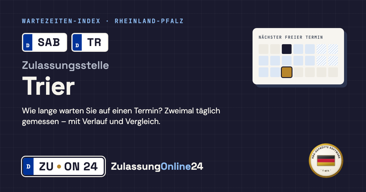 Zulassungsstelle Trier (SAB, TR, Rheinland-Pfalz): Wartezeit auf einen Termin, zweimal täglich gemessen – Wartezeiten-Index von ZulassungOnline24