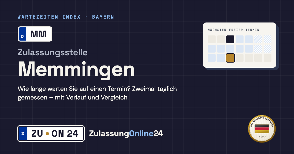 Zulassungsstelle Memmingen (MM, Bayern): Wartezeit auf einen Termin, zweimal täglich gemessen – Wartezeiten-Index von ZulassungOnline24