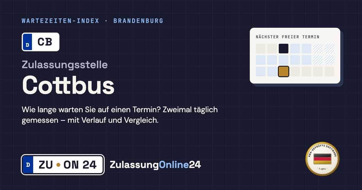 Zulassungsstelle Cottbus (CB, Brandenburg): Wartezeit auf einen Termin, zweimal täglich gemessen – Wartezeiten-Index von ZulassungOnline24