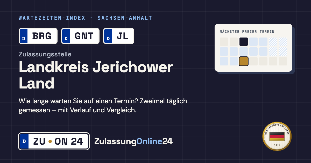 Zulassungsstelle Landkreis Jerichower Land (BRG, GNT, JL, Sachsen-Anhalt): Wartezeit auf einen Termin, zweimal täglich gemessen – Wartezeiten-Index von ZulassungOnline24