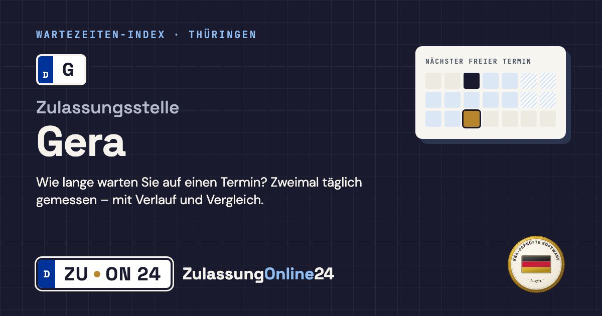 Zulassungsstelle Gera (G, Thüringen): Wartezeit auf einen Termin, zweimal täglich gemessen – Wartezeiten-Index von ZulassungOnline24