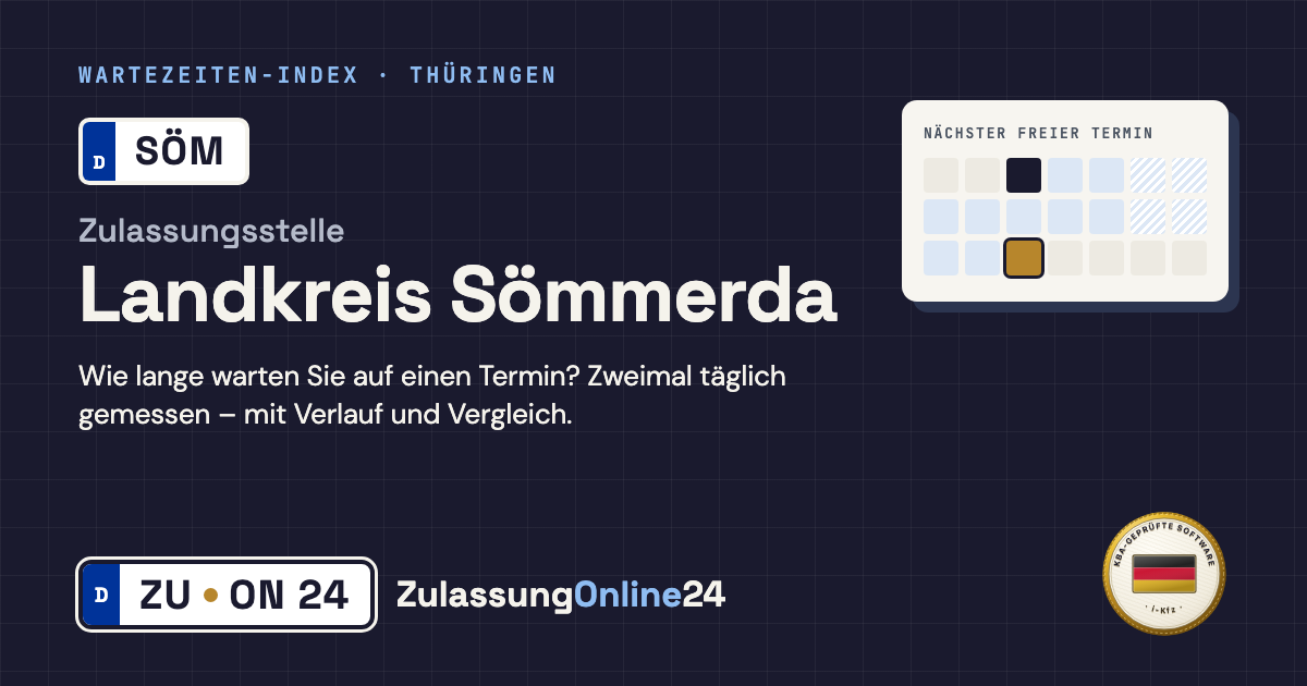 Zulassungsstelle Landkreis Sömmerda (SÖM, Thüringen): Wartezeit auf einen Termin, zweimal täglich gemessen – Wartezeiten-Index von ZulassungOnline24