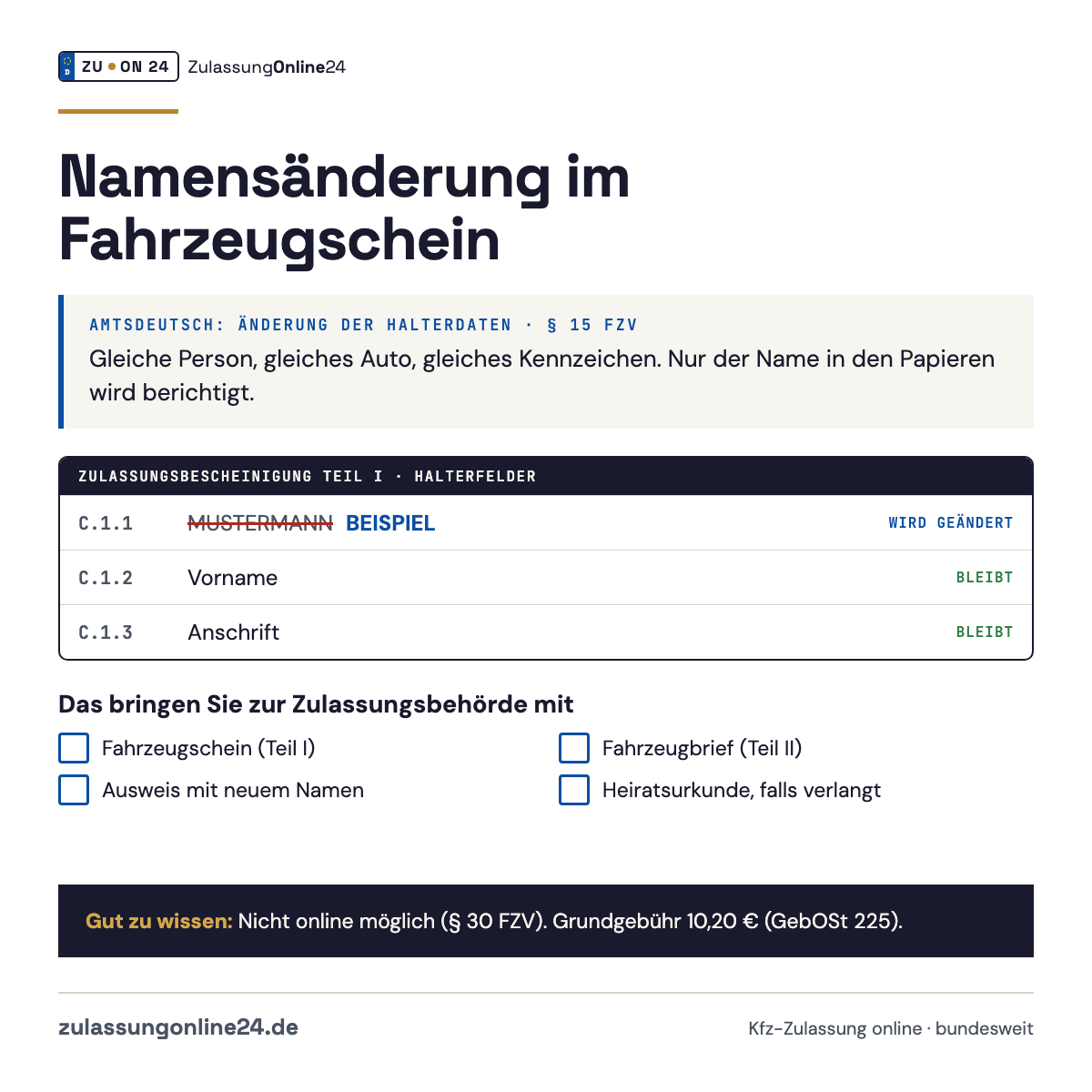 Namensänderung im Fahrzeugschein: Feld C.1.1 (Name) wird berichtigt, Feld C.1.2 (Vorname) und C.1.3 (Anschrift) bleiben; mitzubringen sind Zulassungsbescheinigung Teil I und Teil II, Ausweis mit neuem Namen und bei Bedarf die Heiratsurkunde